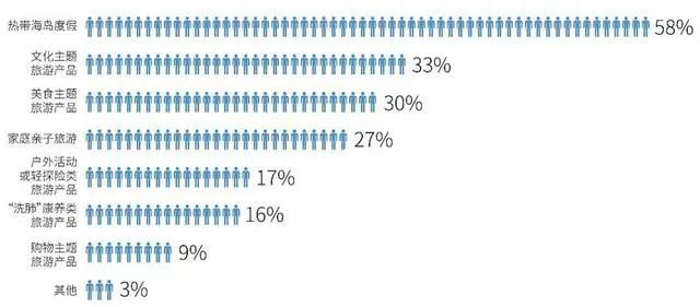 等疫情结束后，听说有很多中国人要去“报复”日本了…