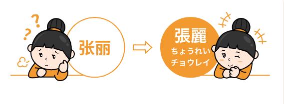 日语汉字读音教学,日语汉字词语发音对照表