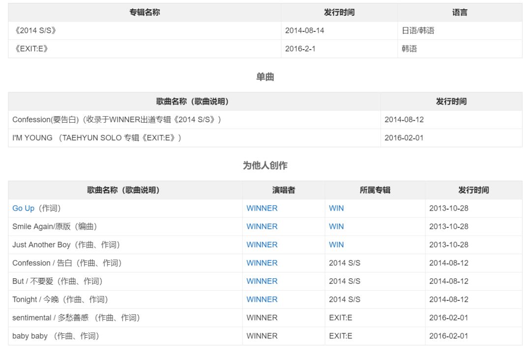 南太铉新团,南太铉直播状态