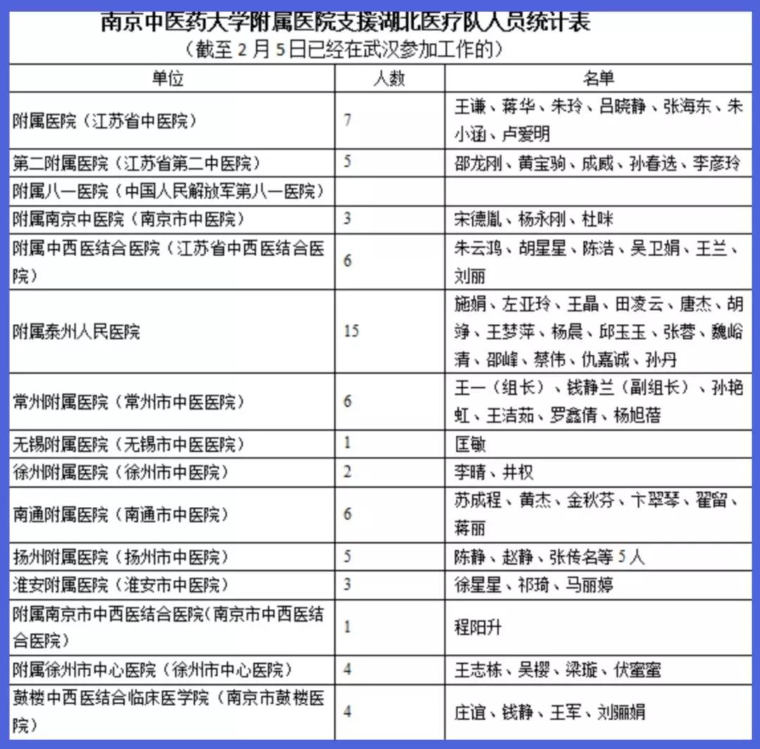 硬核青春奋斗无悔,青春无悔勇敢担当