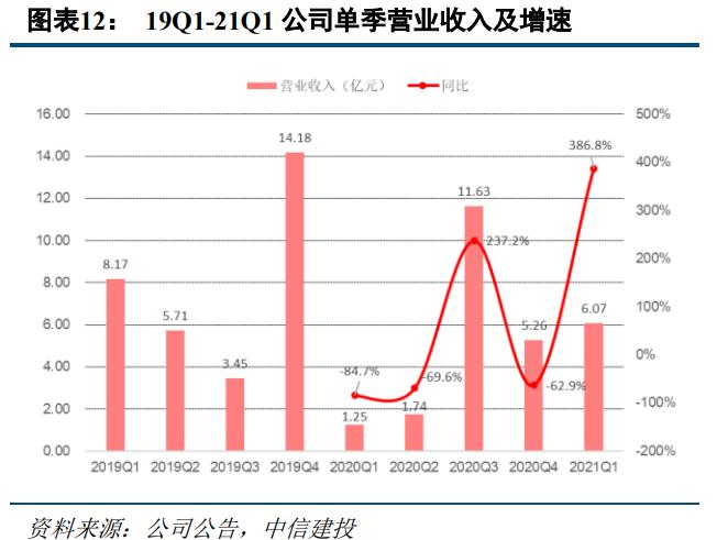 濂ュ洯缇庤胺璁ㄨ,鍖荤編榫欏ご濂ュ洯缇庤胺