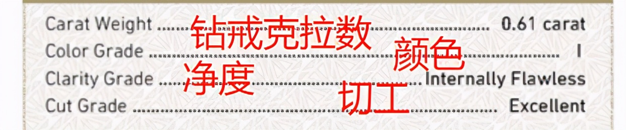 什么颜色的钻石值得买,最全分析钻石的颜色如何挑选