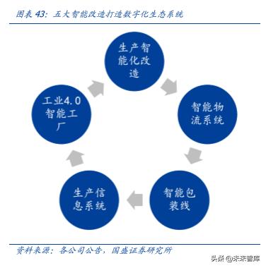 定制家具索菲亚欧派,定制索菲亚入墙式衣柜价格