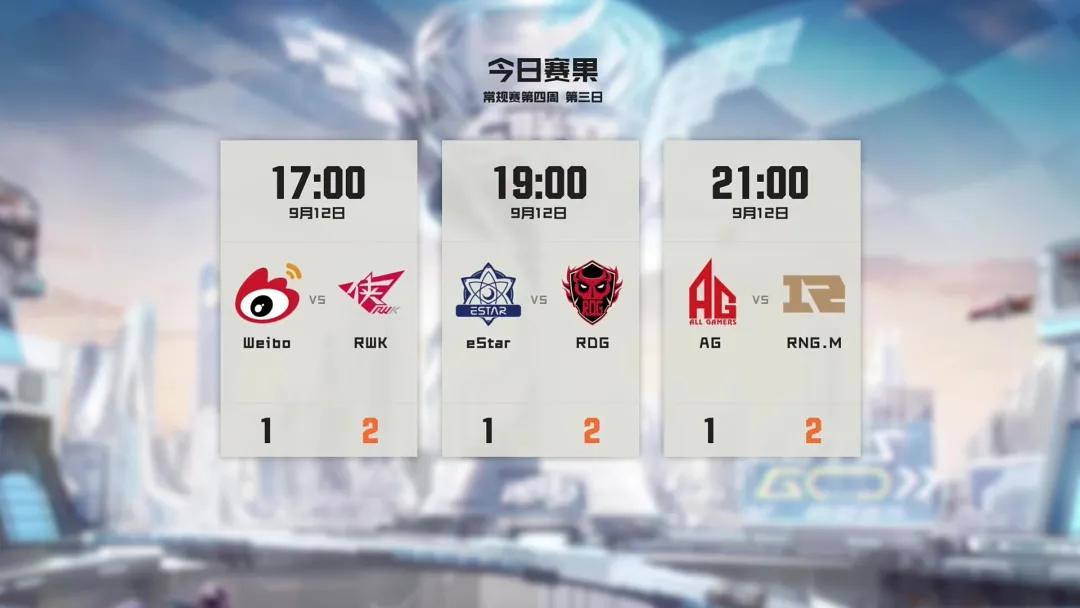 常规赛今日赛程,常规赛第三轮赛程表结果