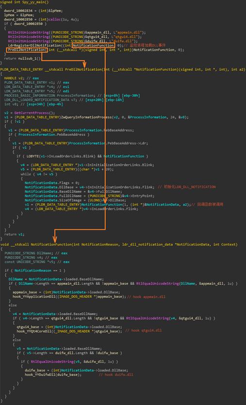 在你不知道的时候，“隐魂”已入侵你的电脑
