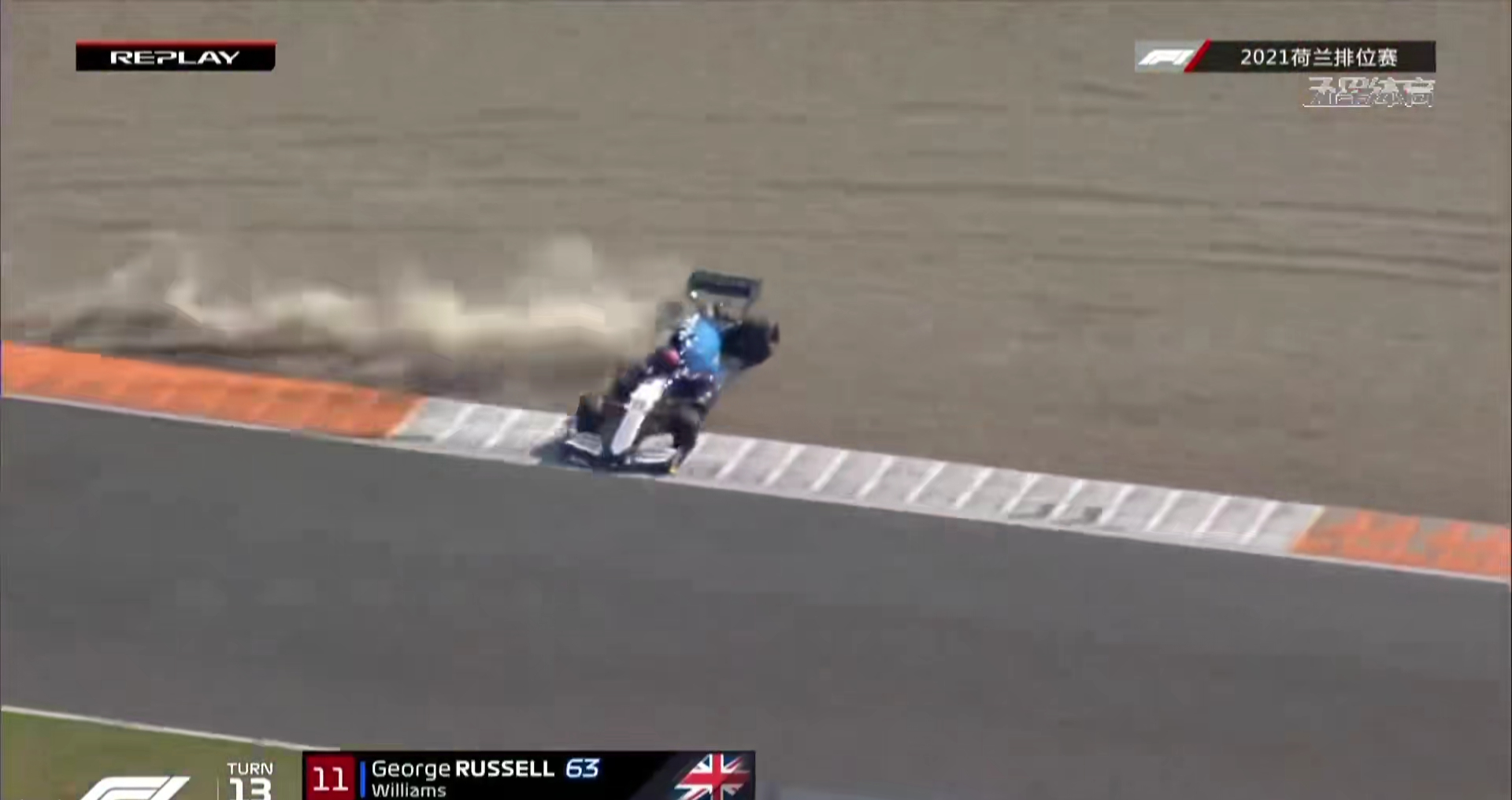 f12021荷兰站全场回放,f12021荷兰大奖赛正赛