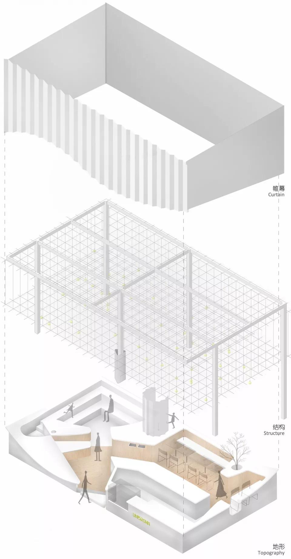 开在上海商场里的咖啡馆,用店面造型让月销量猛冲