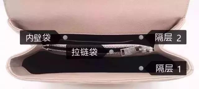 ysl和lv邮差包哪个更好,chanel和ysl包哪个好