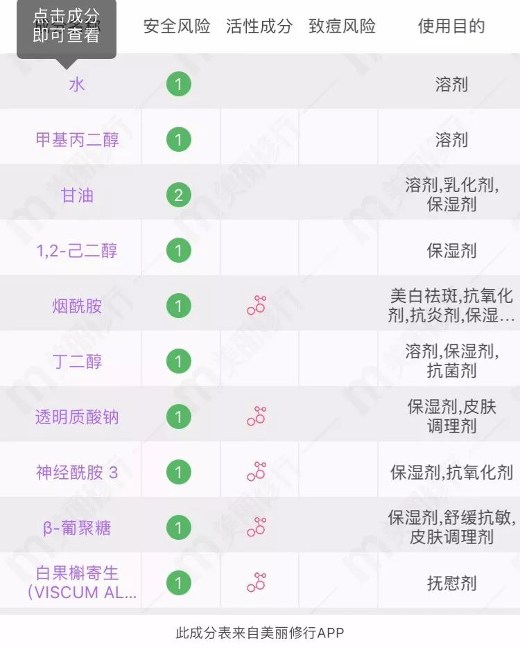 网评最差的面膜是什么面膜,最新面膜排行你用过其中的几款