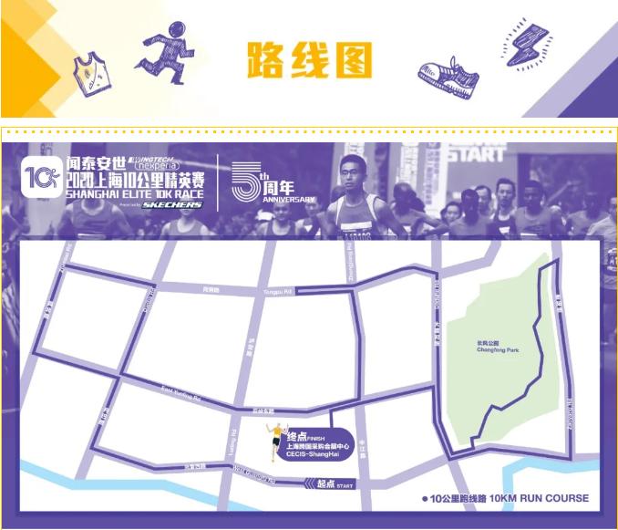 上海体育产业博览会,上海市体育产业嘉年华