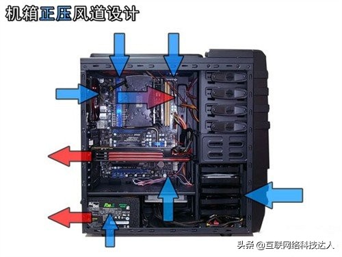 cpu温度高会导致主板温度高吗,南桥温度影响主板温度