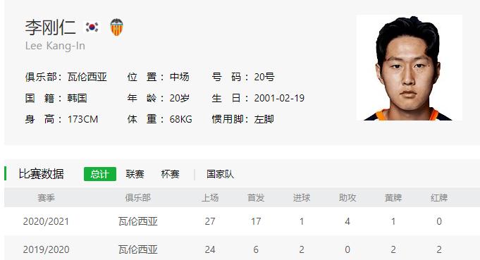 中国足坛陨落天才视频,中国足坛十大天才