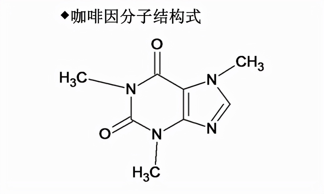 茶叶里提取咖啡因虚拟仿真实验,北京欧倍尔质构仪虚拟仿真软件