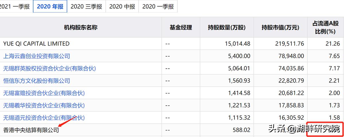 港资大幅增持的朗新科技，充电桩业务与能源数据平台适时腾飞