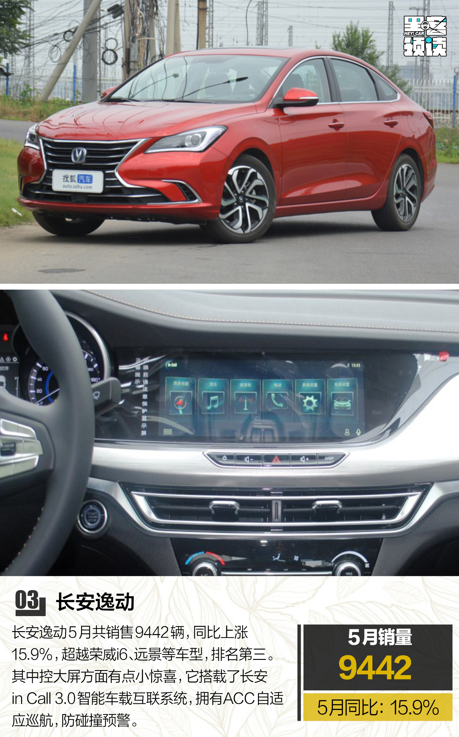 表情反馈\随时K歌车载大屏花样百出?盘点主流车载中控大屏TOP9