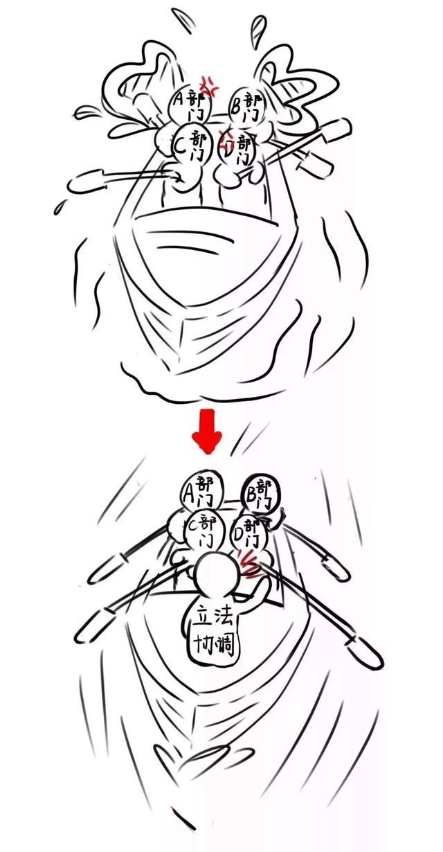 你好,我是司法部!来认识一下?