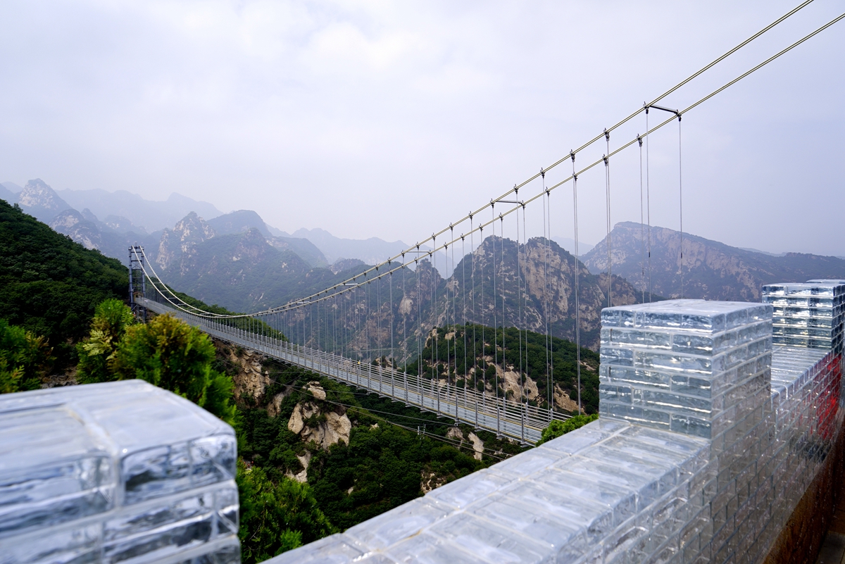 索尼微单陪我去看最美的世界 (退休以后我的旅途与索尼微单相伴)