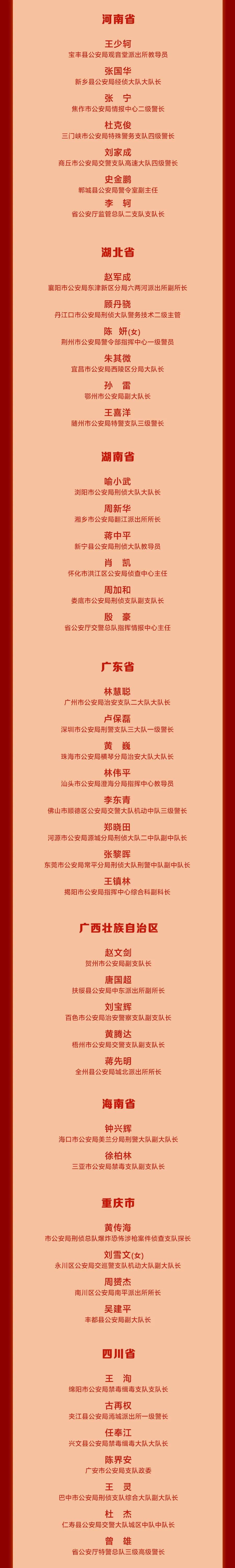 全市公安机关先进典型受表彰,全国优秀公安局表彰名单