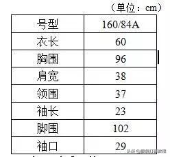长袖衬衫裁剪教程来了,简单衬衫制版图