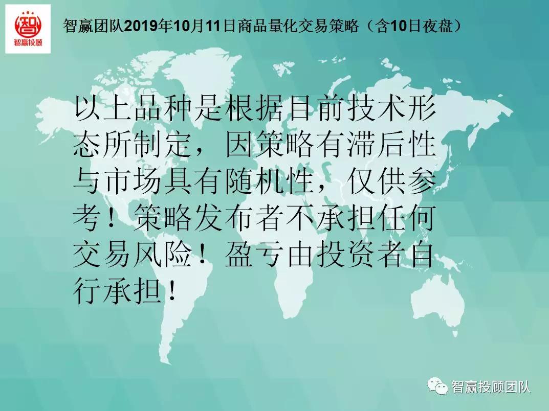 智赢团队商品量化交易策略,智赢股票的组合策略