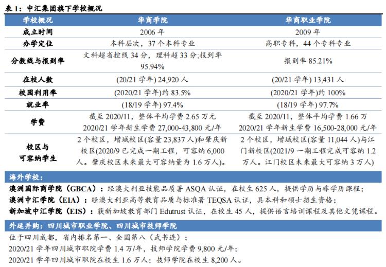 董事长增持公司股票5亿元,董事长增持1.77亿的公司