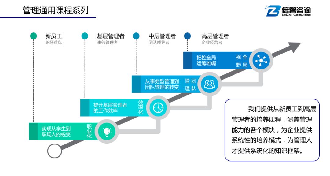 在瞬息万变的时代里,在这瞬息万变的时代