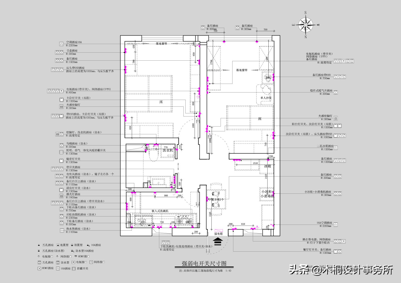 哪些地方容易忘记预留插座,哪些地方要留插座