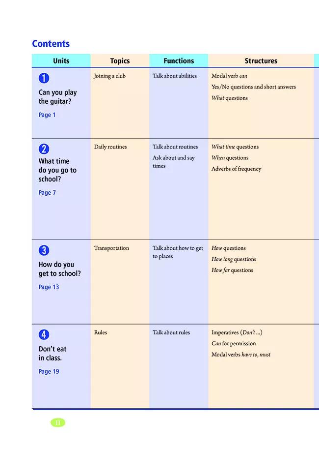 英语课本七年级下册电子书外研版,鲁教版七年级下册英语课本电子版