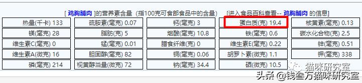 鲜朗烘焙粮卖点,鲜朗烘焙猫粮旗舰店正品直播