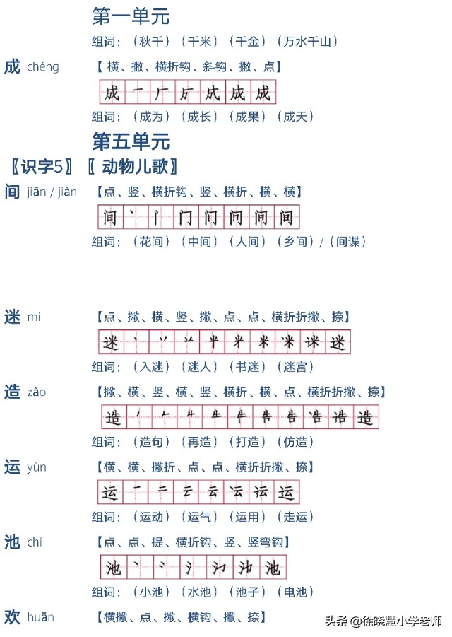 一年级所有一类生字的笔顺和拼音,一年级语文下册生字笔顺组词讲解