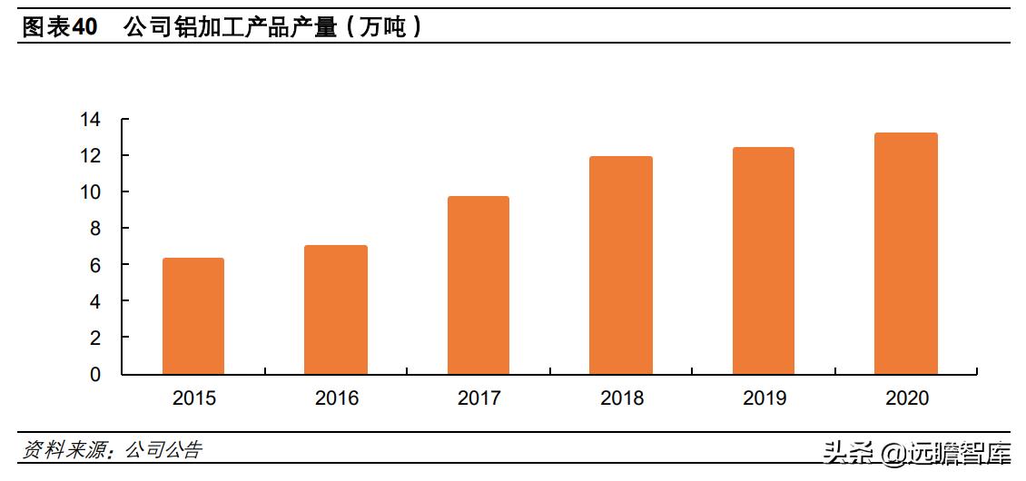 钠电池核心材料梳理盘点竞争格局,钠电池产业化即将迎来破晓时刻