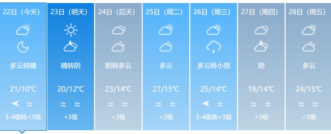 福建春天花海旅游攻略,福建春季游玩好去处推荐