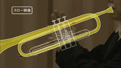 钥匙是怎么打开,钥匙打开锁的原理是什么