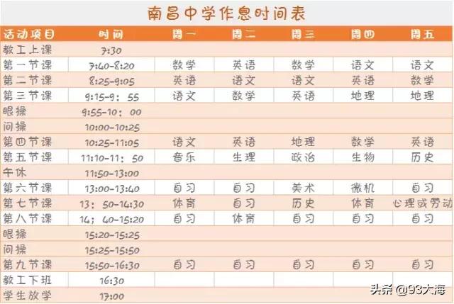 沈阳和平三校和七中哪个好,沈阳和平三校