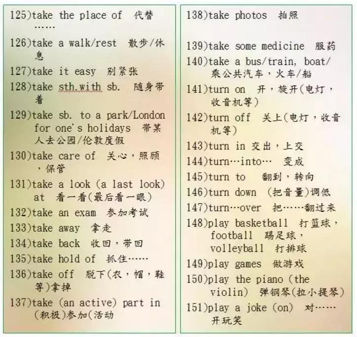 英语老师熬夜整理60个重点句型,人教版初中英语固定搭配和短语