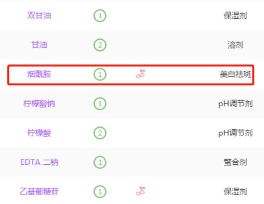 男士100以内护肤全套推荐,简单而有效的男士护肤