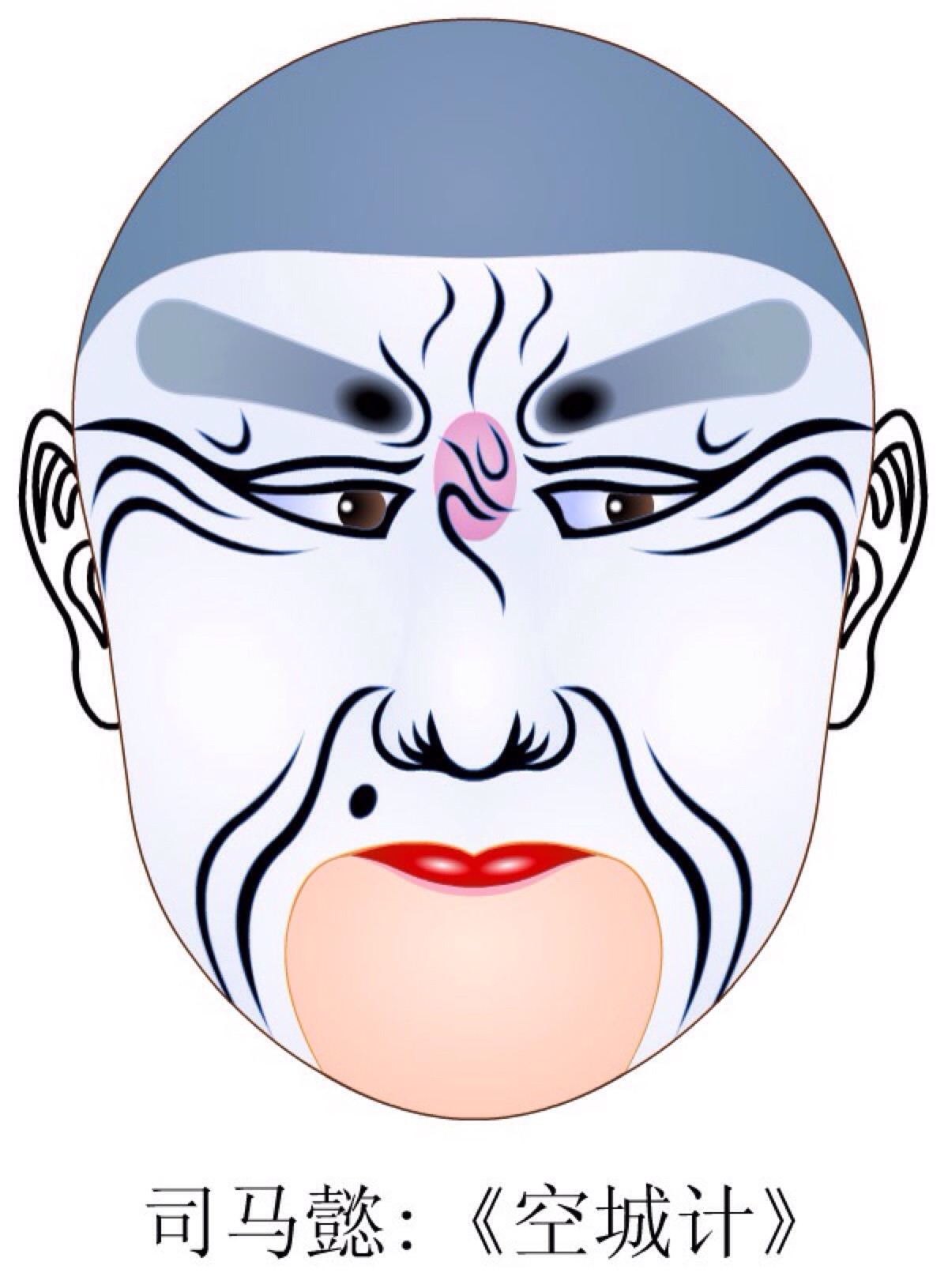 京剧经典人物脸谱欣赏,有关京剧表演人物脸谱资料表