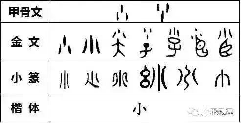 二十四节气只有小满却没有大满,24节气唯有小满之后无大满