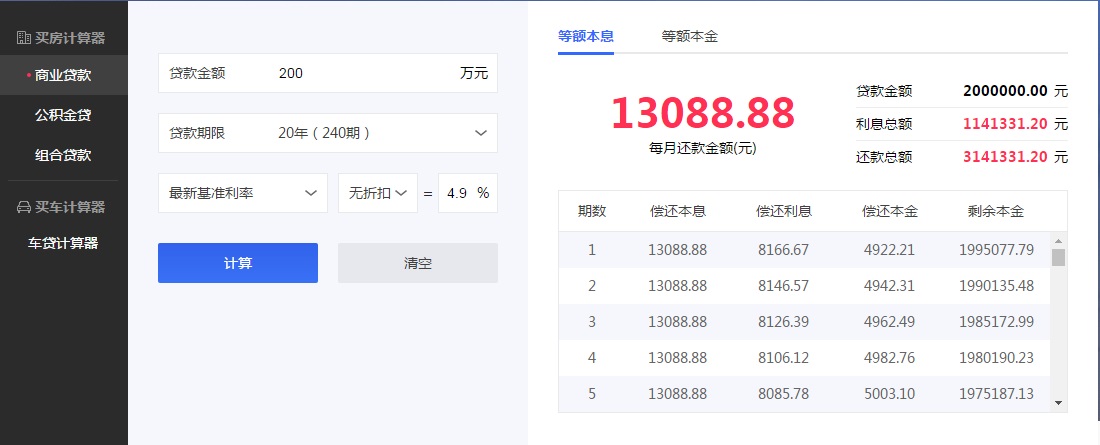 想赚到1000万么?作为普通人,只需简单理财,你就能够梦想成真!