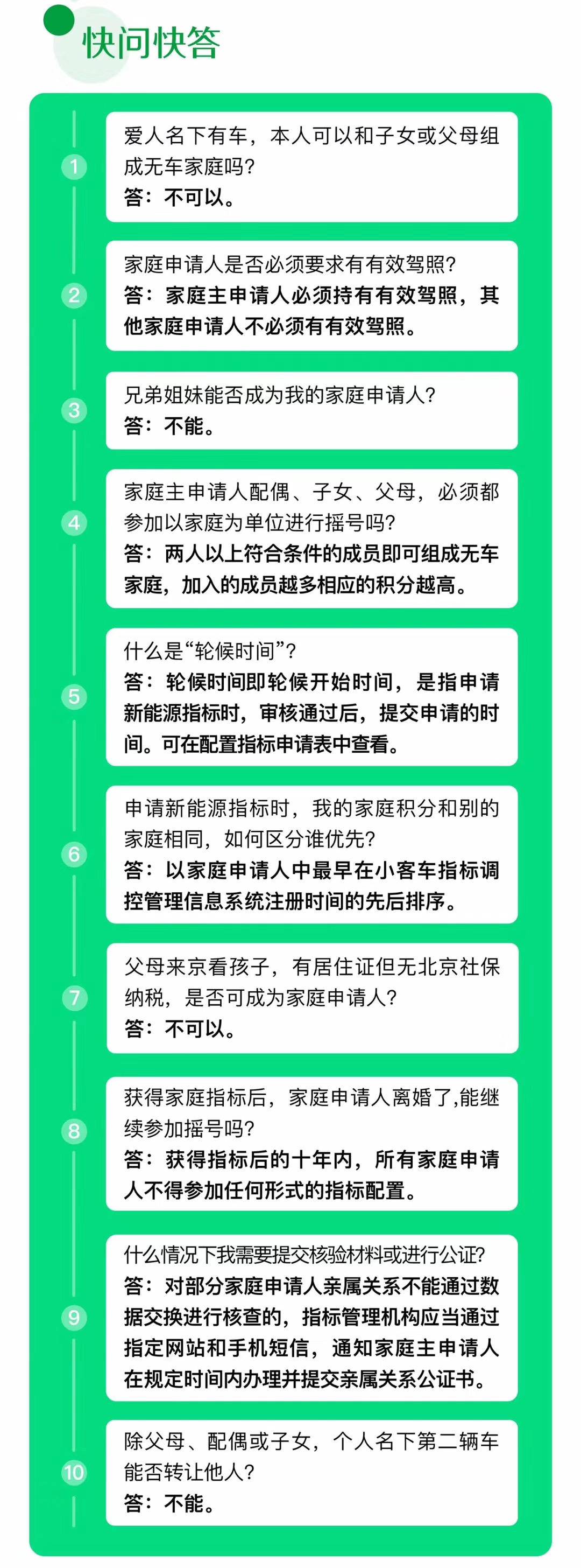 “无车家庭”的曙光？北京汽车摇号新政解读