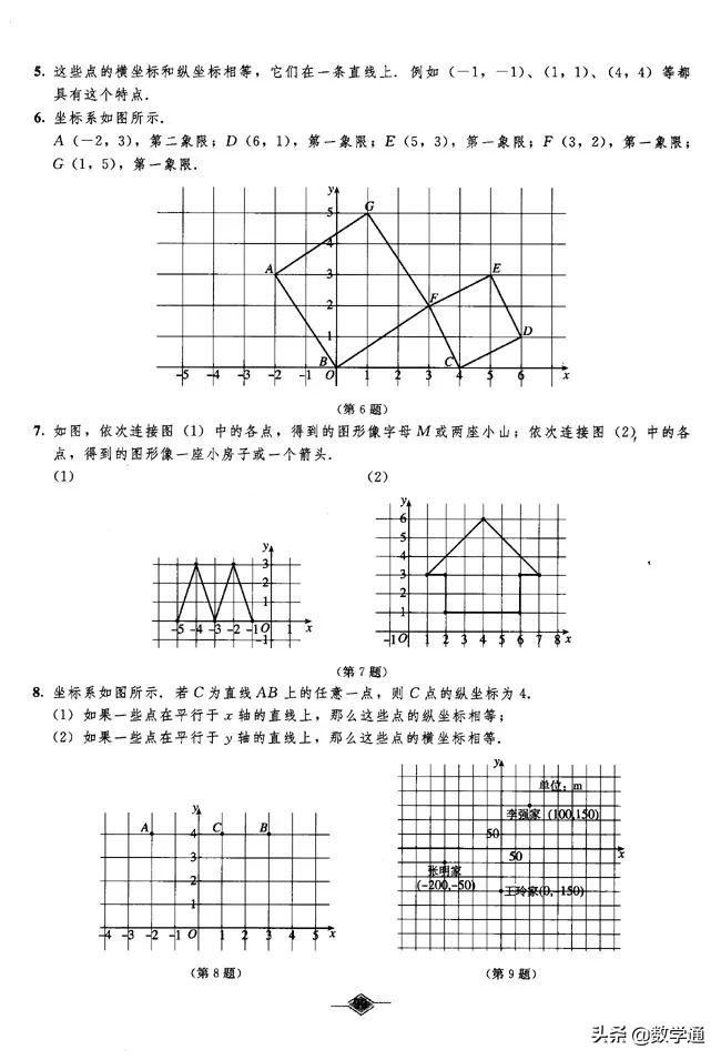人教版七年级下册数学课后题答案,七年级下册数学课后练习答案