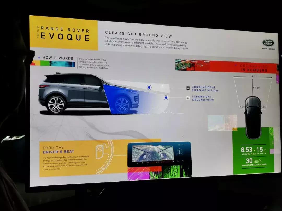 极光路虎新款试驾,全新路虎极光试驾报价