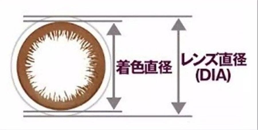 美瞳大直径测评,美瞳新手入门教程挑选日抛小眼睛