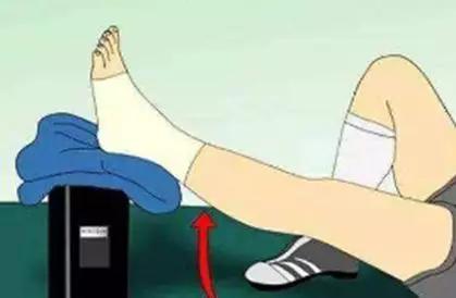 下肢骨折多长时间能消除肿胀,骨折手术后为什么脚垂下去会肿胀