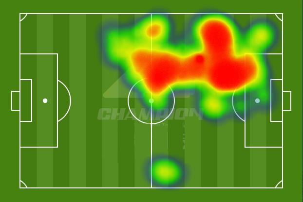 王彤鲁能左后卫还是右后卫,王彤鲁能边卫完整版