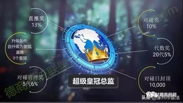 提醒活动结束,提示促销风险