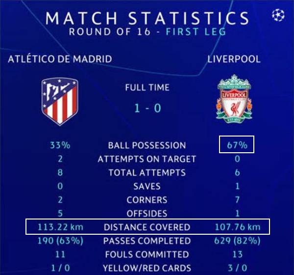 马竞对利物浦西蒙尼,马竞逆转利物浦西蒙尼