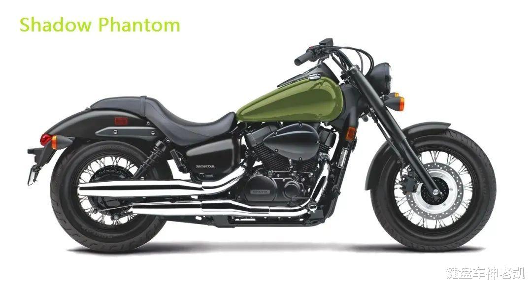 本田一波新车发布2022款，包括传奇太子沙都750、迷你小猴子125