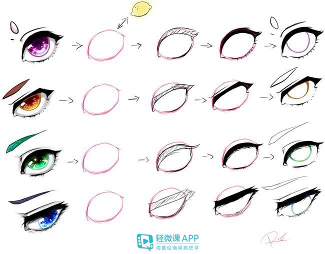 动漫人物的眼睛怎么画最好看,怎么用马克笔画动漫人物眼睛