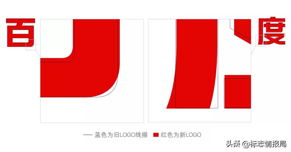 百度新版图标,百度初代标志